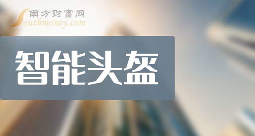 智能頭盔股票是這些 2025 2 26