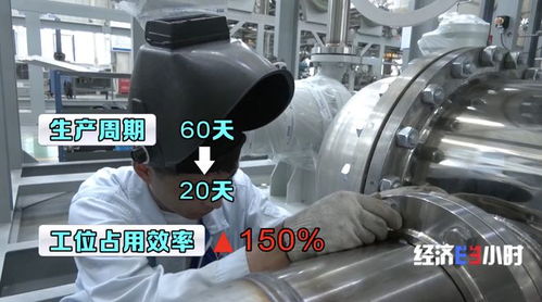 爆發式增長 國產氫能產品 火 到國外,售價僅為歐洲同類產品一半