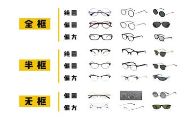 全球首創(chuàng)28g雙目AR整機(jī)方案 葉木科技獲數(shù)百萬種子輪融資